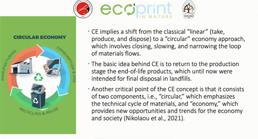 Online Seminar was held within the scope of Erasmus+ “ECOPRINT in Nature” Project